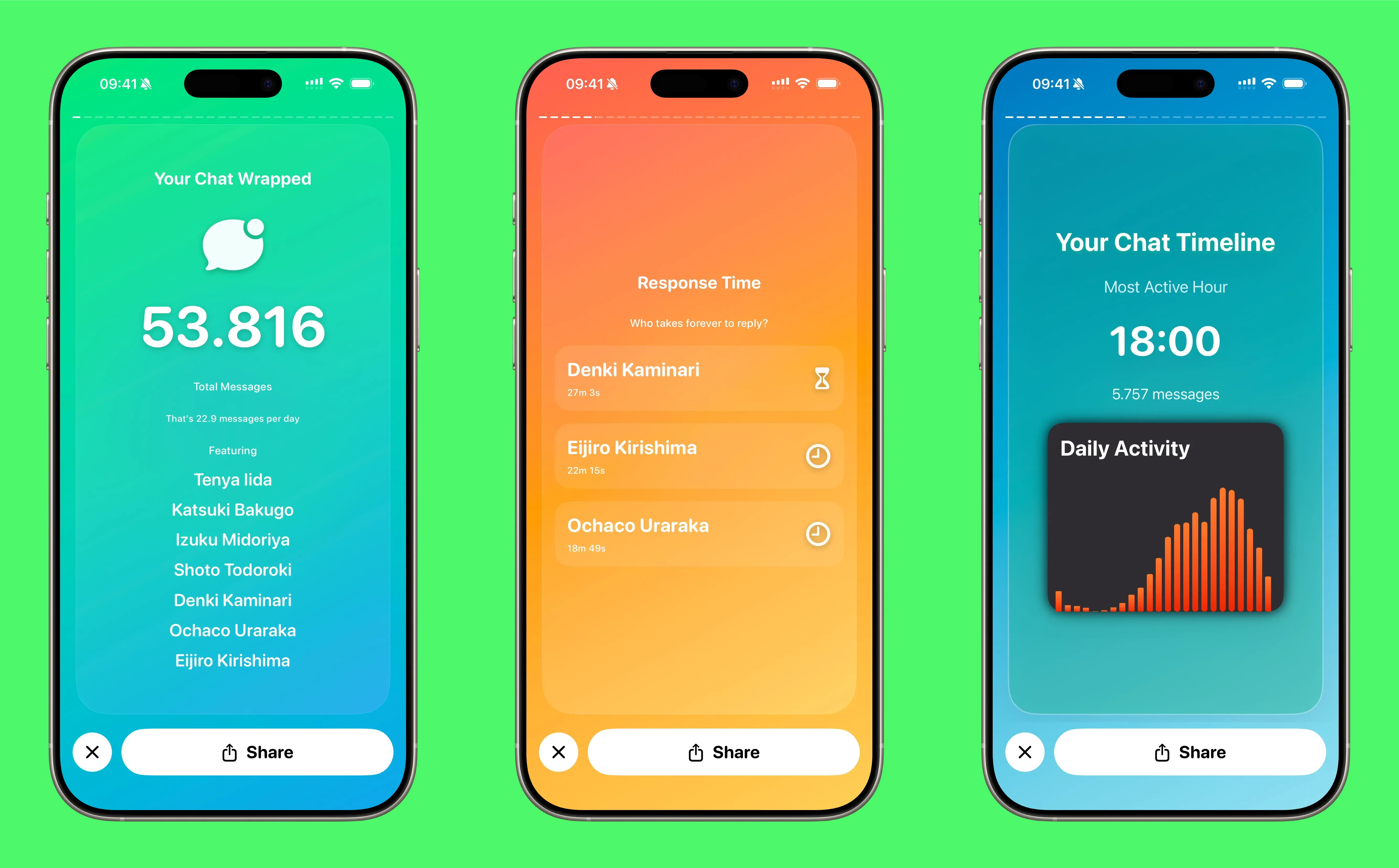 Chat Wrapped story highlights