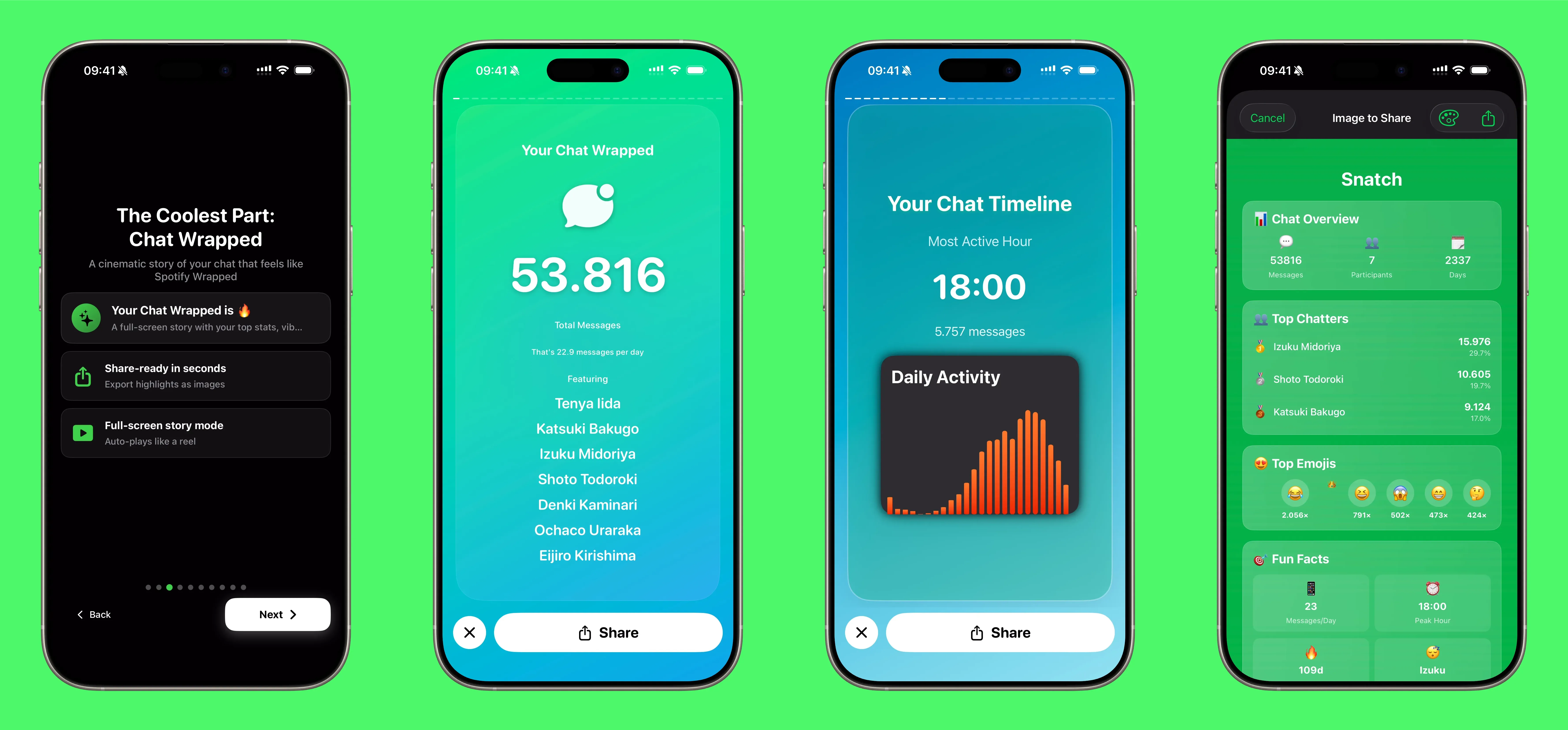How to make a Spotify-Wrapped style recap for WhatsApp