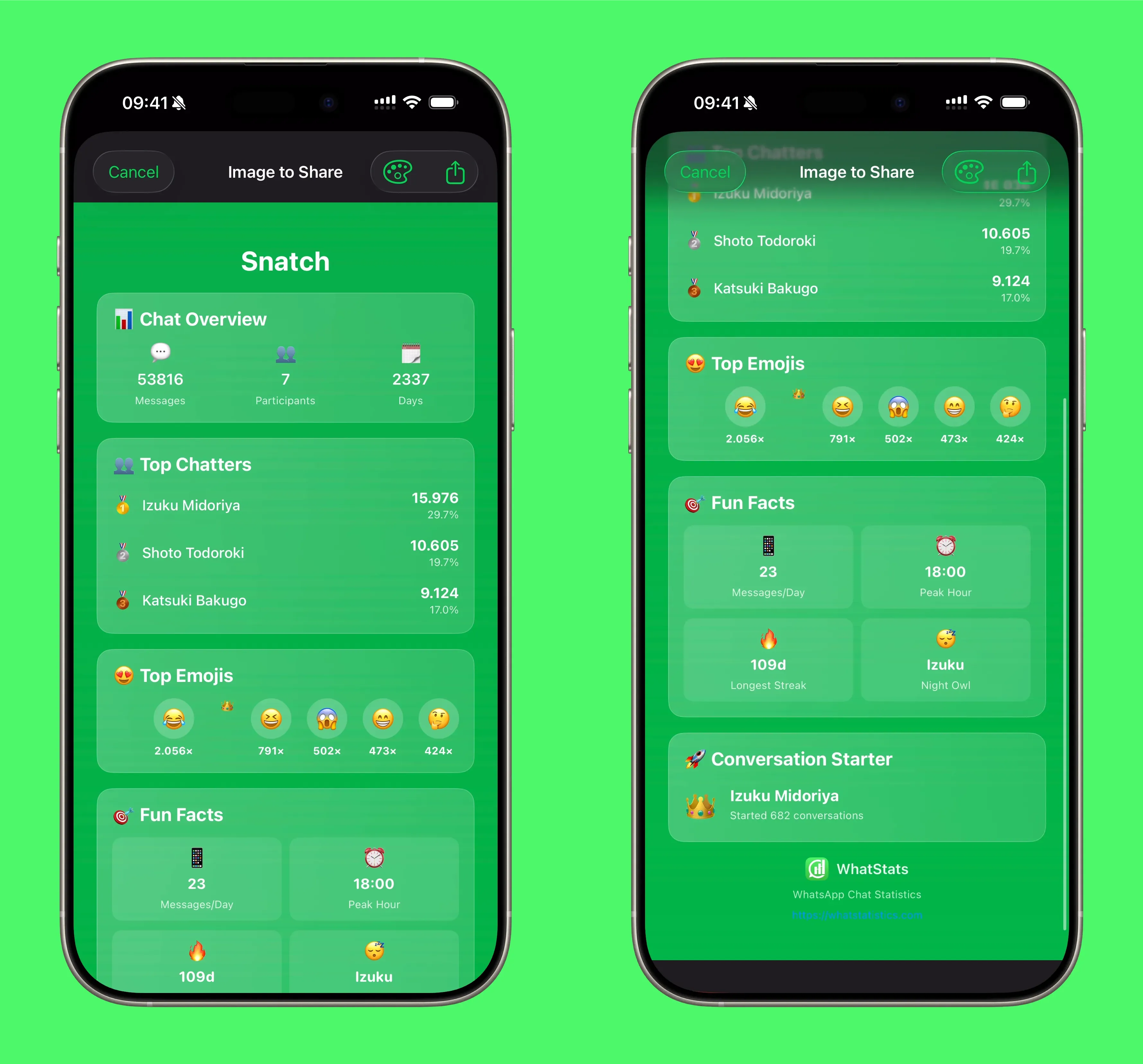 Shareable chat stats image